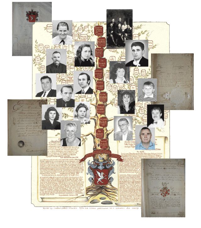 Drzewo genealogiczne rodziny Rozbiccy h. Gryf